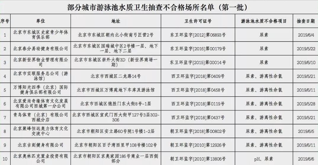 QQ截图20190725131544.jpg
