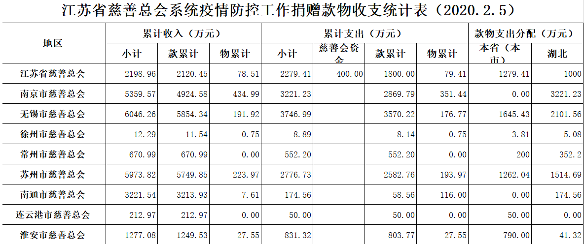 QQ截图20200205215339.png