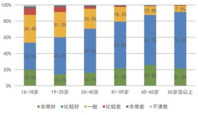 QQ截图20190531144301.jpg