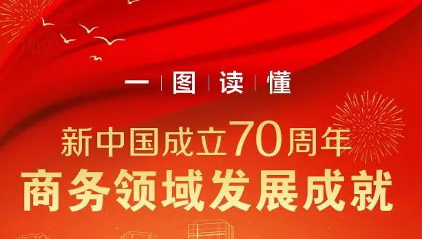 QQ图片20191006111806.png