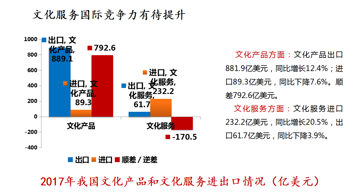 祁述裕提供